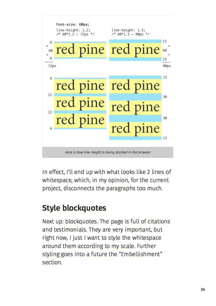 Harmonious Web Design (book) gallery image