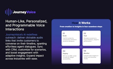 JourneyVoice - AI Voice That Waits gallery image
