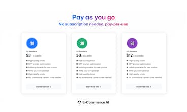 E-Commerce AI gallery image