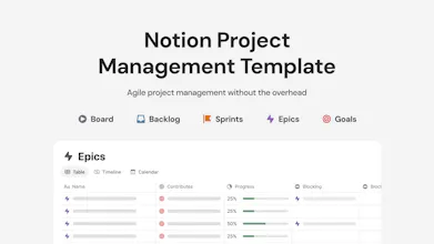 Notion Product Management Template gallery image