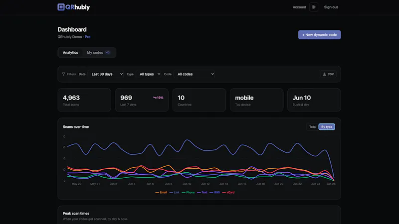 QRhubly screenshot 4