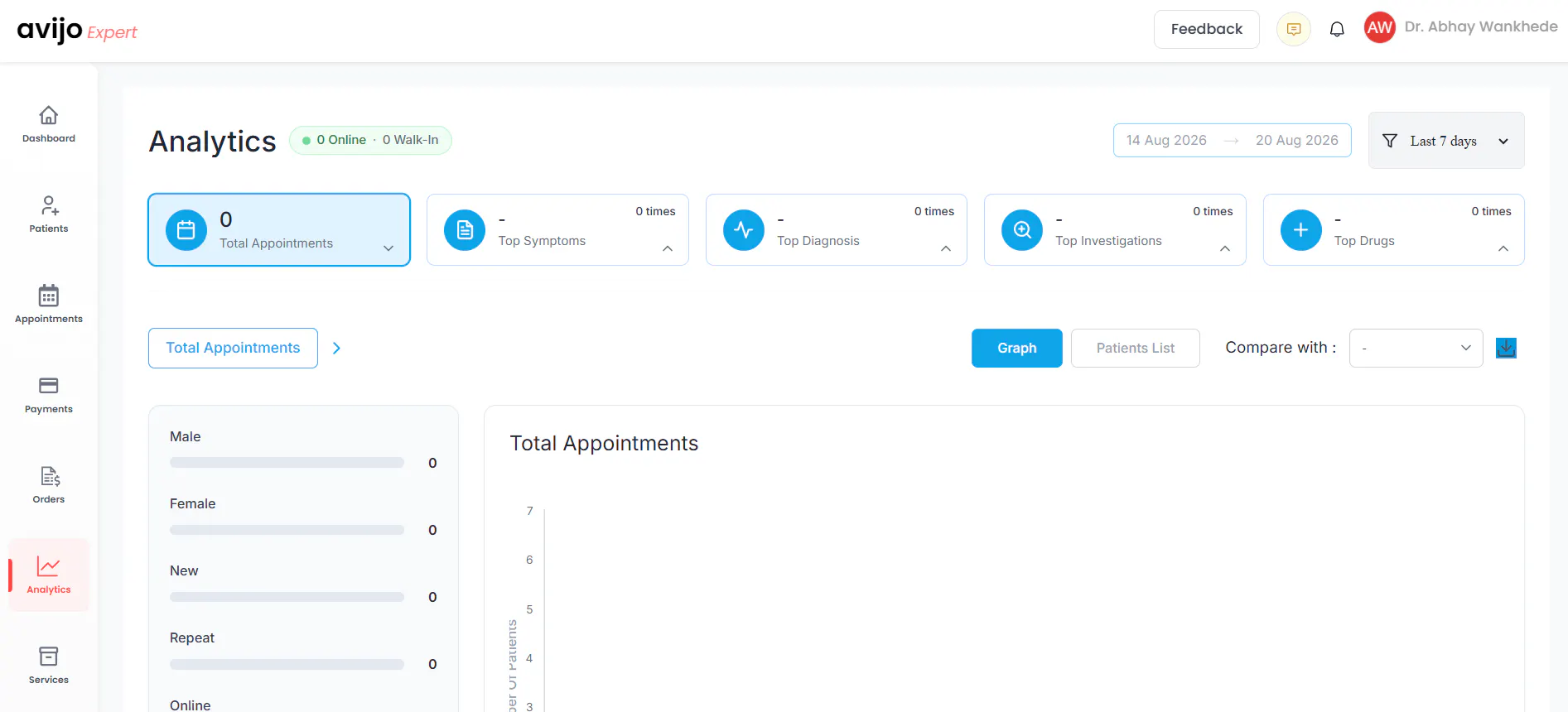 Avijo Expert gallery image