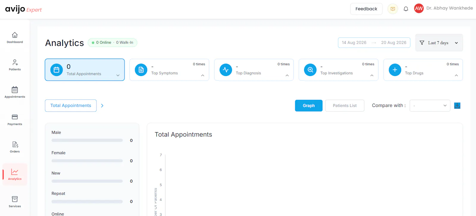 Avijo Expert screenshot 3