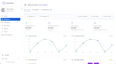 Circle Club gallery image