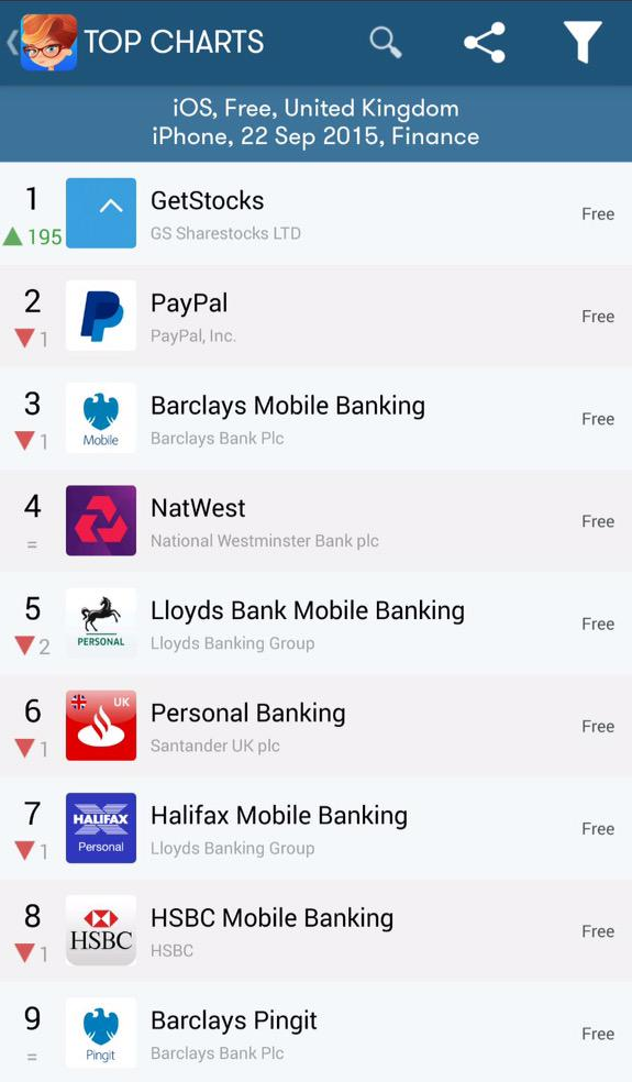 Get Stocks gallery image