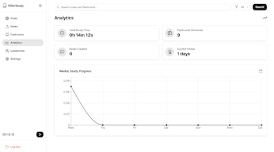 KillerStudy gallery image