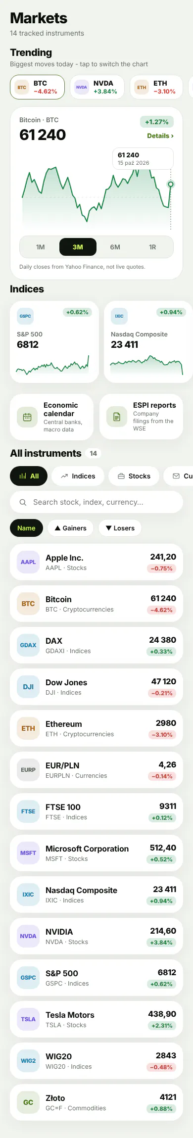 Bourse: Insider Trades & News gallery image