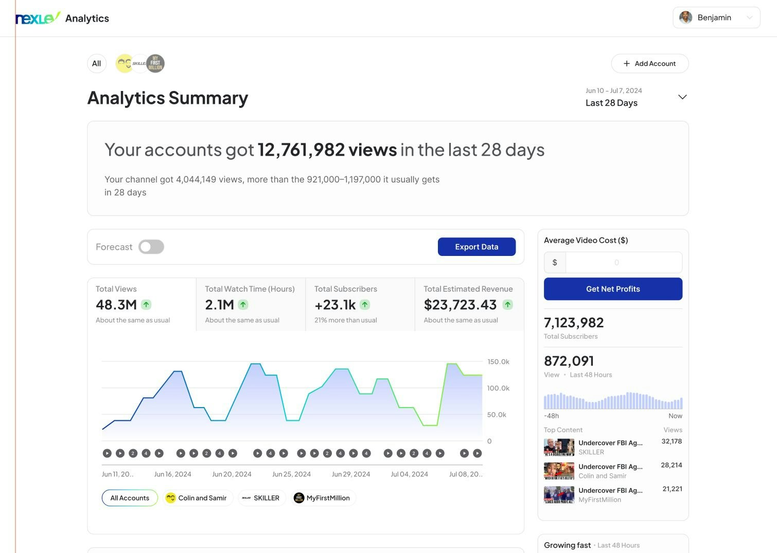 Nexlev Chrome extension media 4