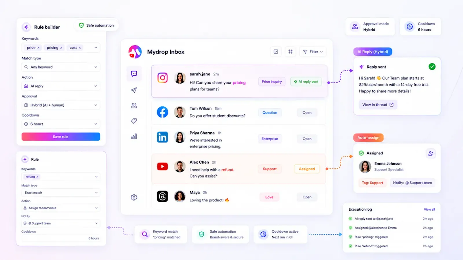 Mydrop AI - Social Media OS for Agencies screenshot 7