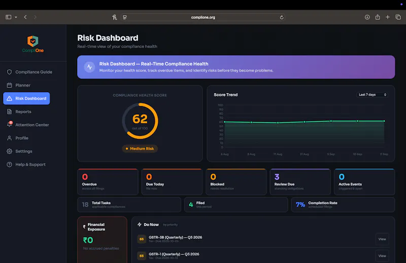CompliOne screenshot 2