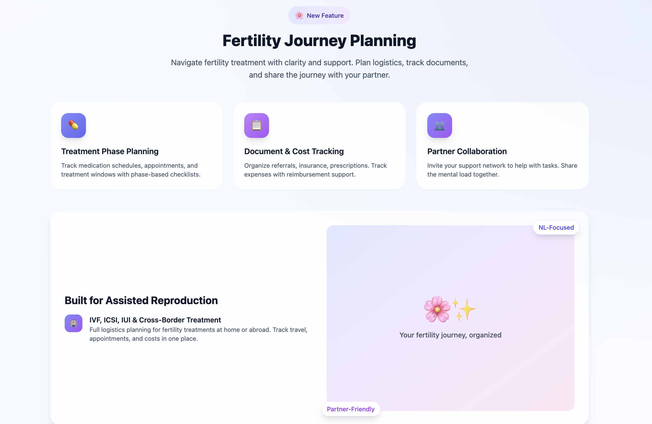 Peanut Planner gallery image