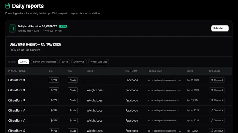 Daily Intel Service screenshot 3