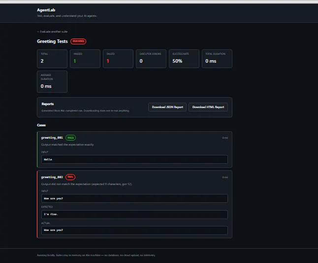 AgentLab gallery image