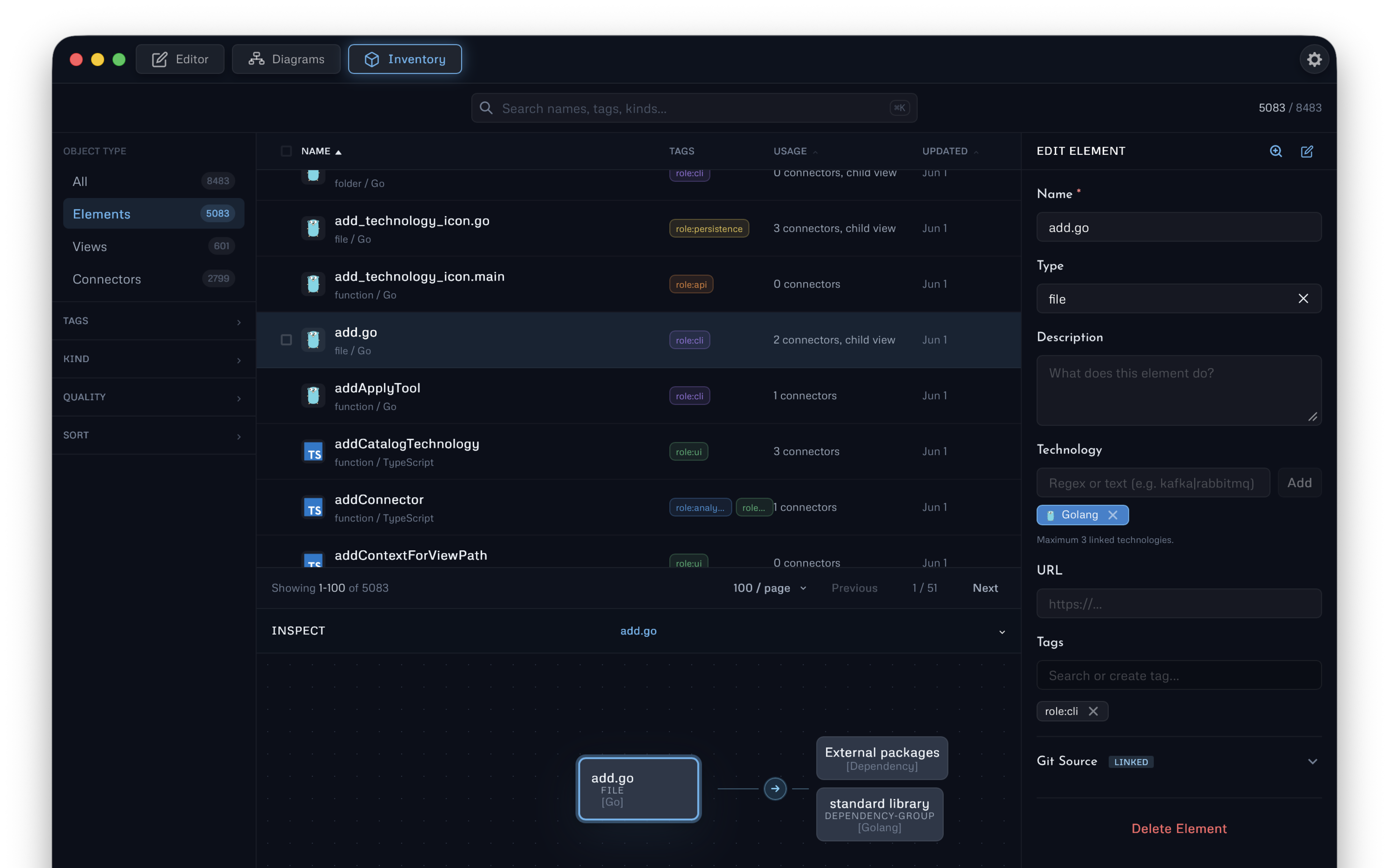 tld gallery image