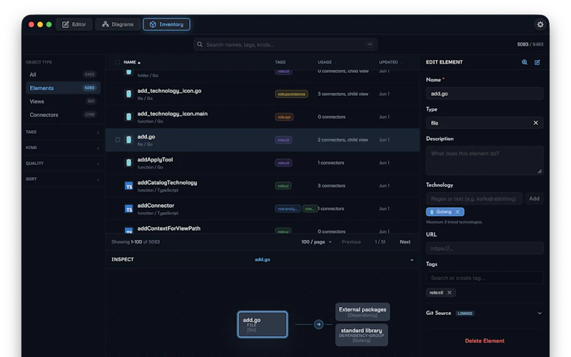 tld screenshot 3