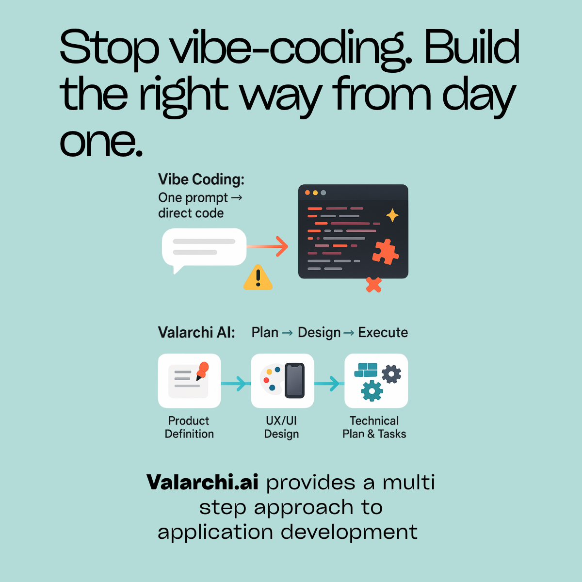 Valarchi gallery image