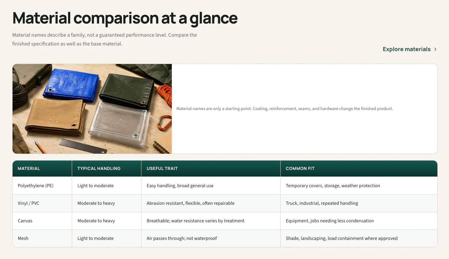 tarp.tools gallery image