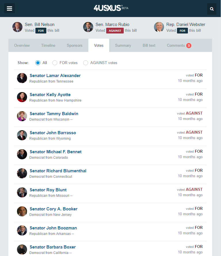 4USXUS® gallery image