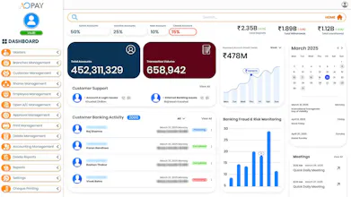 Digital Corporate Banking | AOPAY gallery image