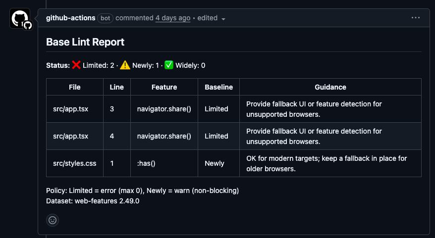 Base Lint gallery image