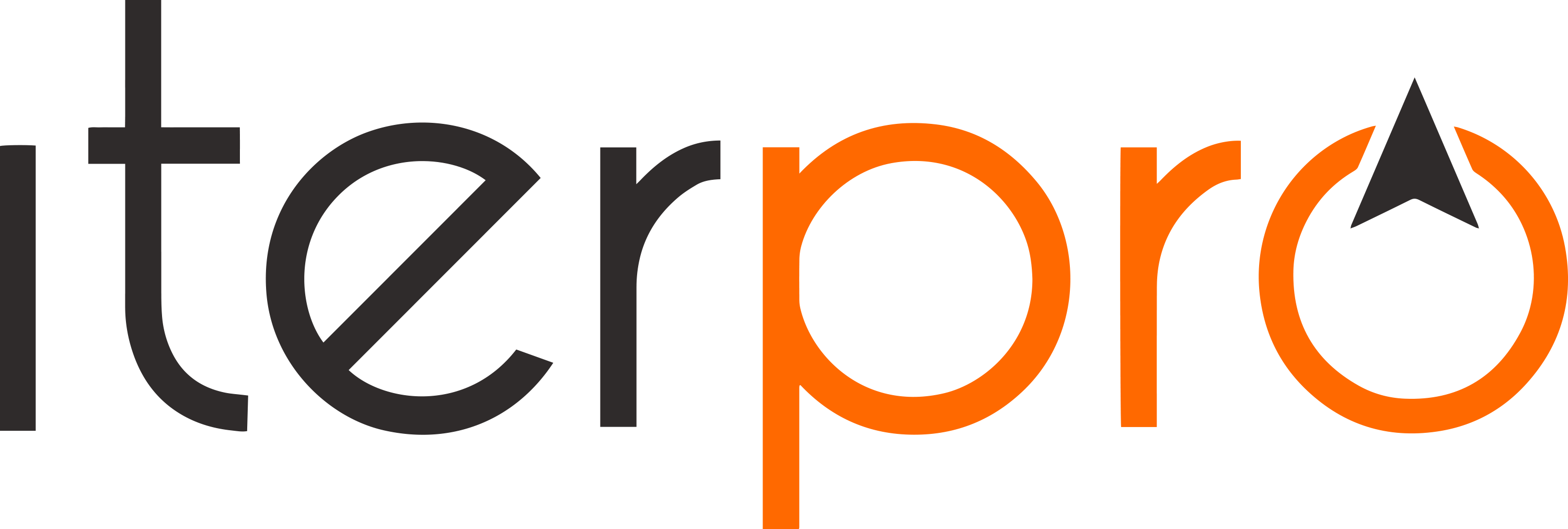 Iterpro Football Intelligence