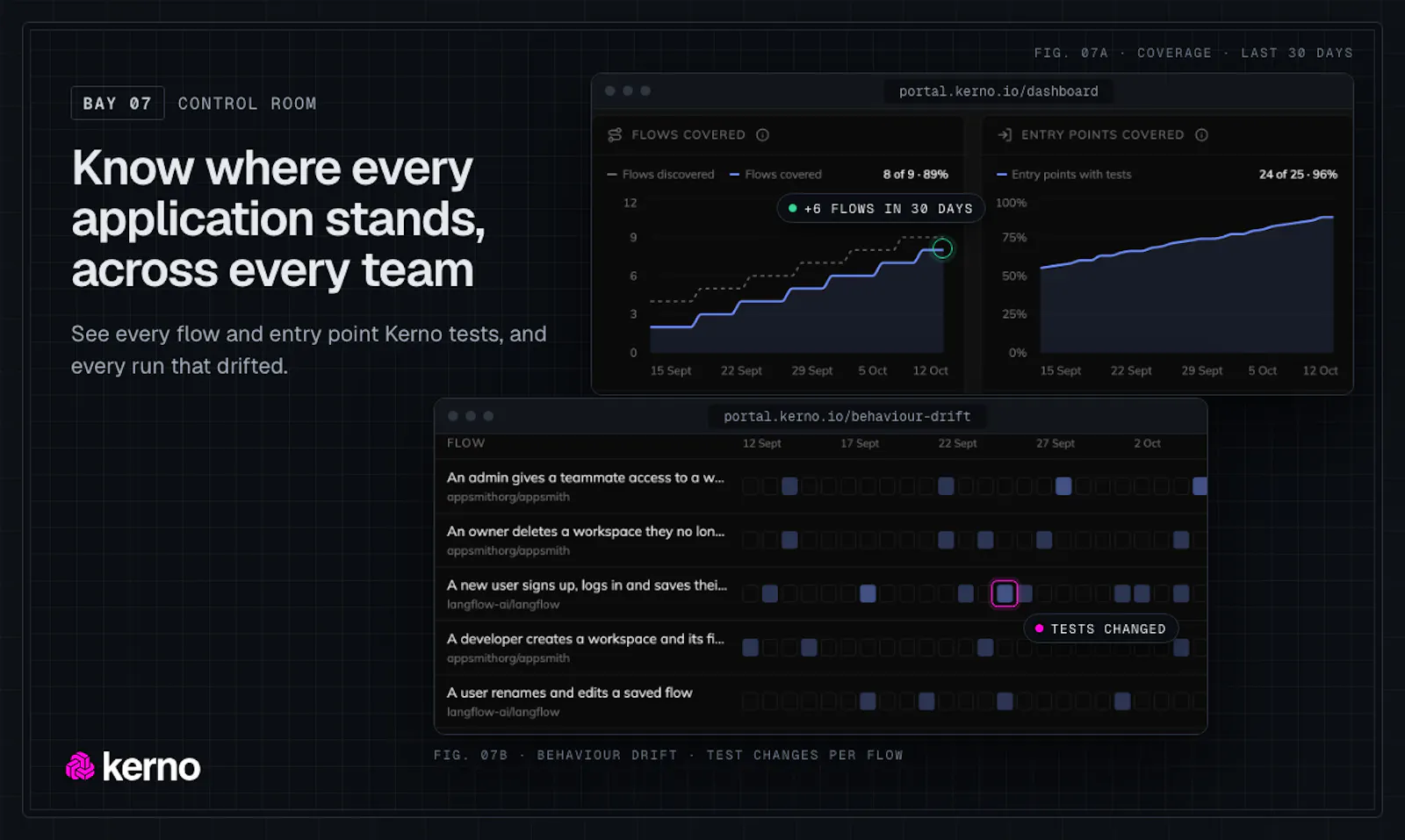 Kerno 1.0 screenshot 7