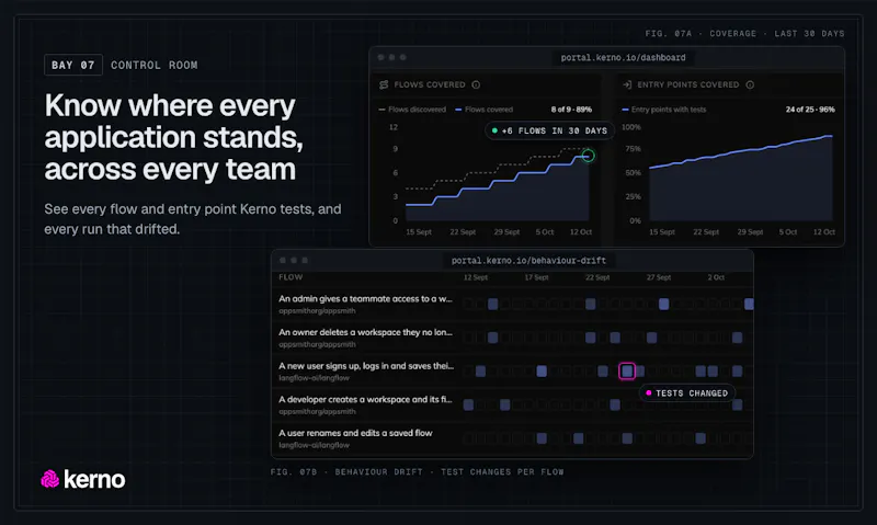 Kerno 1.0 screenshot 7