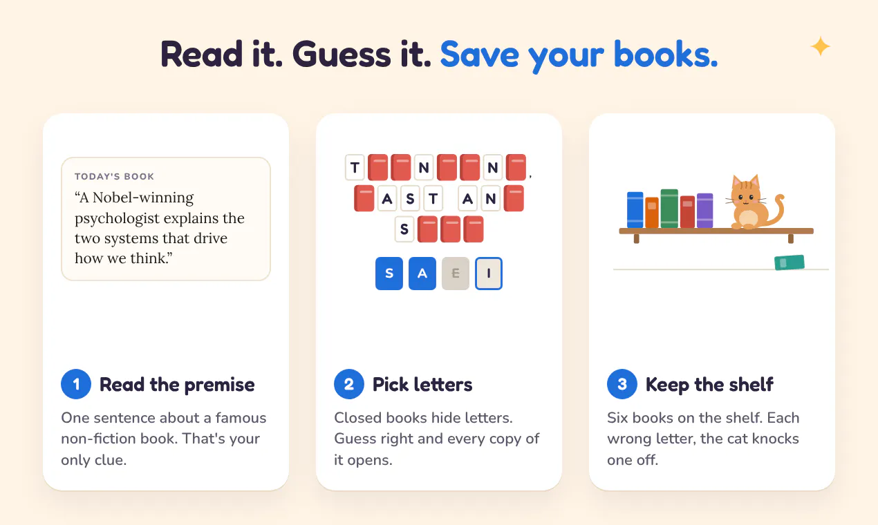 GuessThatBook: For non-fiction readers gallery image