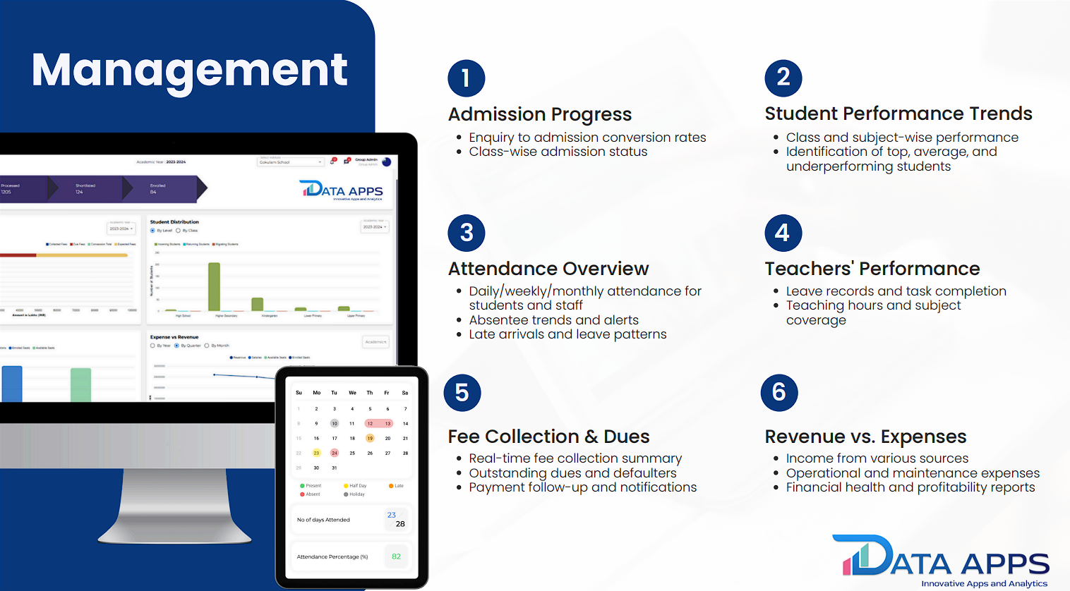 Intelligent Learning Management  gallery image