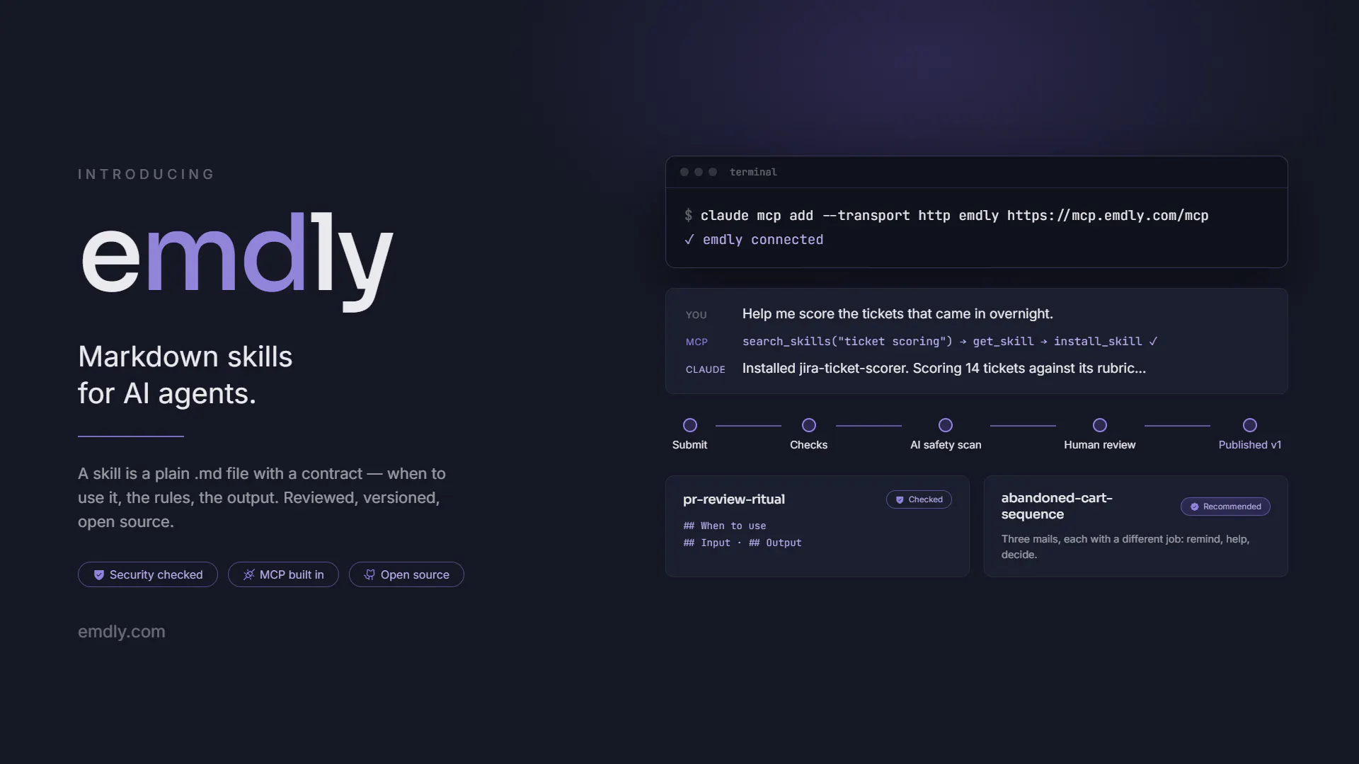 emdly.com gallery image