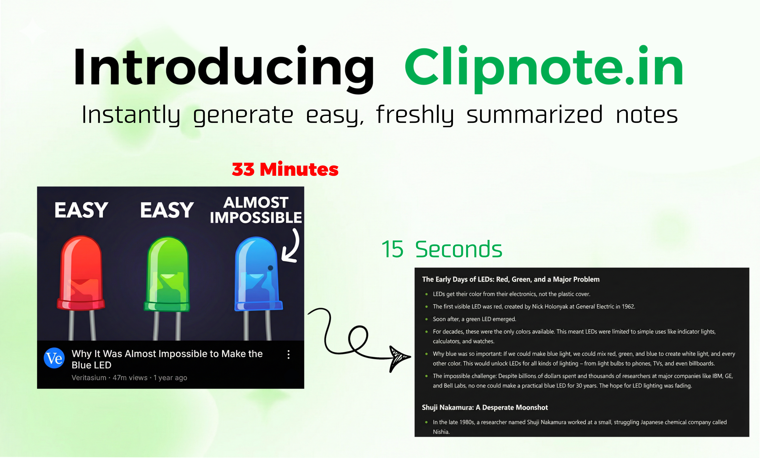 Clipnote.in - Main product screenshot demonstrating key features and user interface