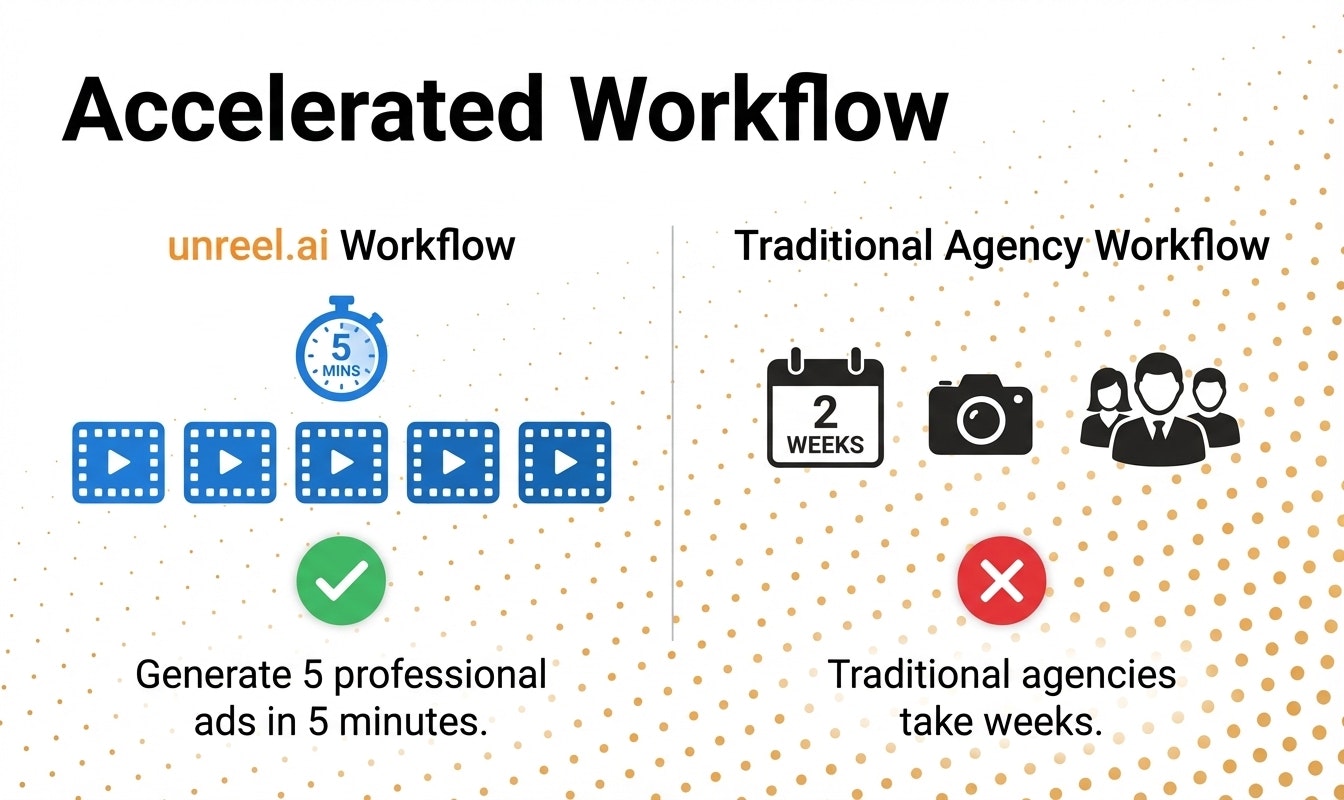 Unreel - Main product screenshot demonstrating key features and user interface