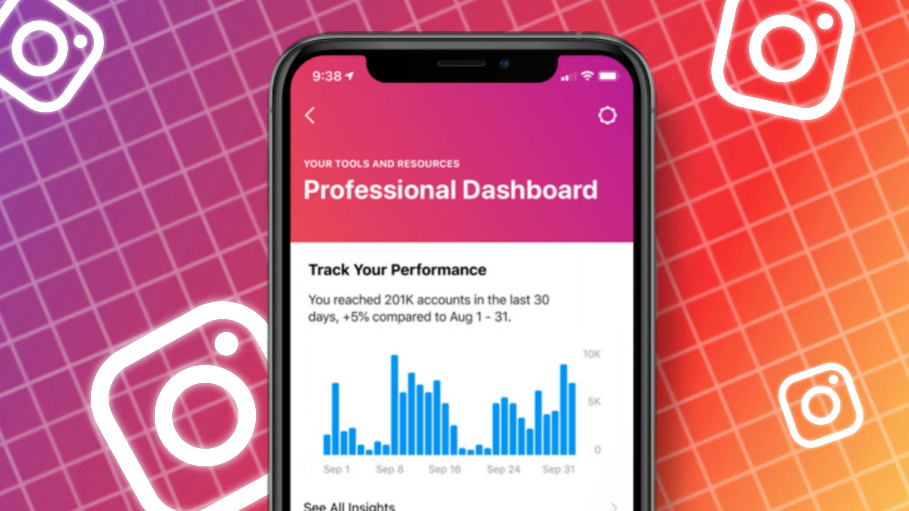 Media Hỗ trợ khách hàng 24x7 - Bảng điều khiển SMM Instagram 5