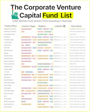 Product Market Fit gallery image