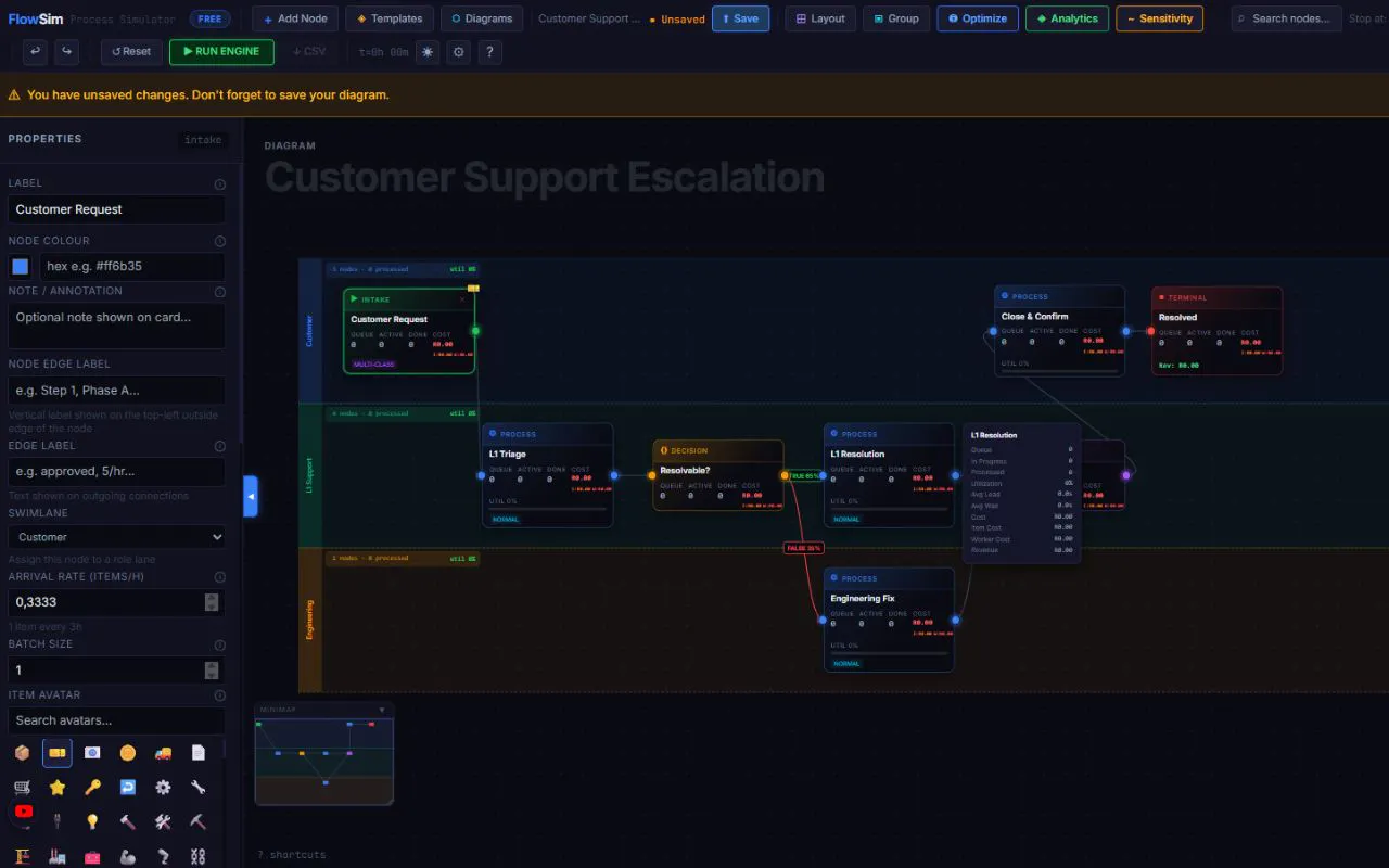 FlowSim gallery image