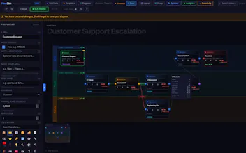 FlowSim gallery image