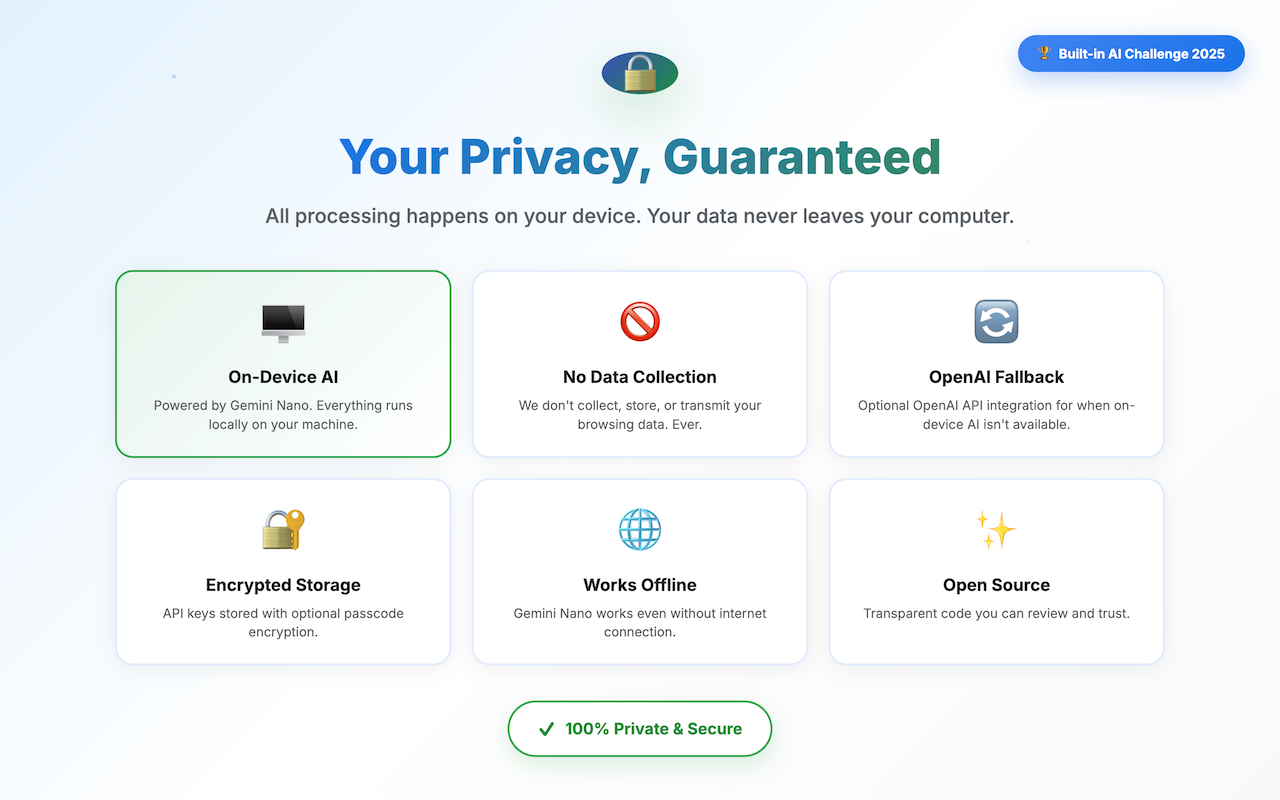 Overtab gallery image