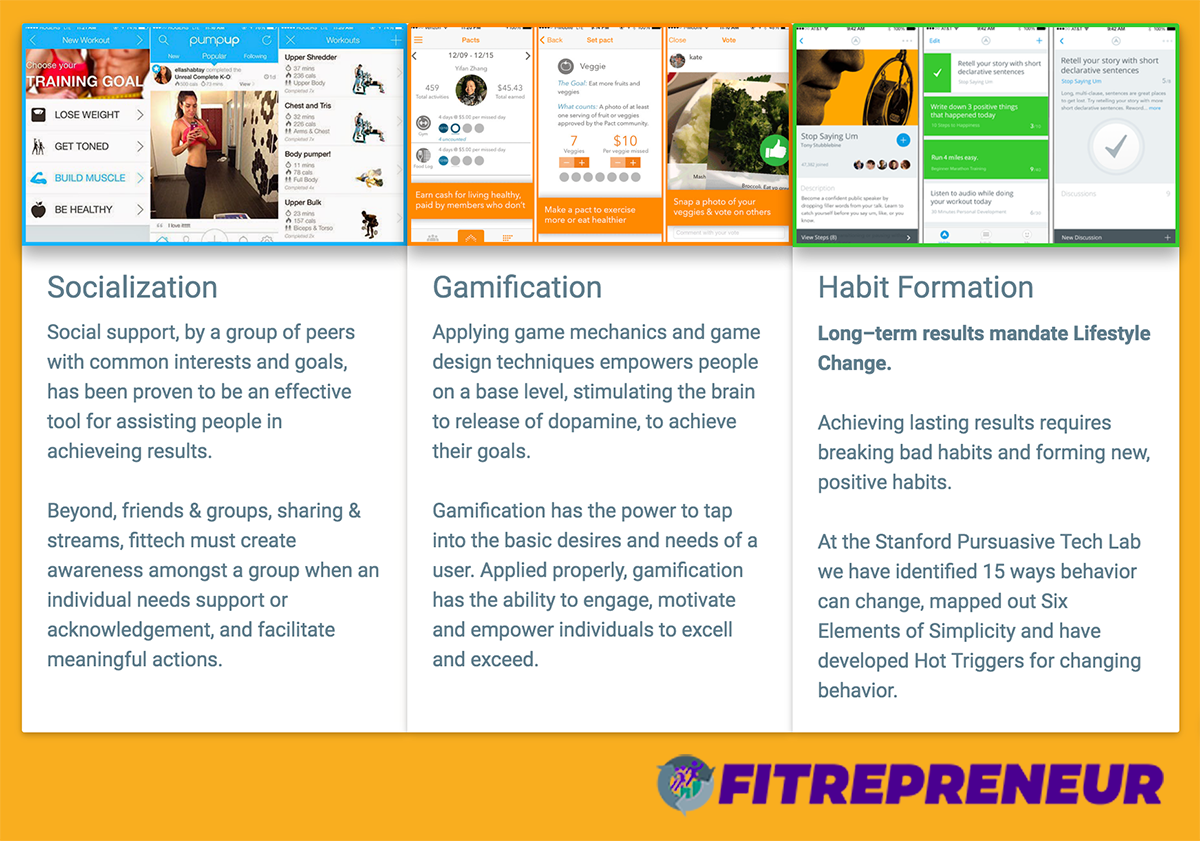 The FITREPRENEURcollective gallery image