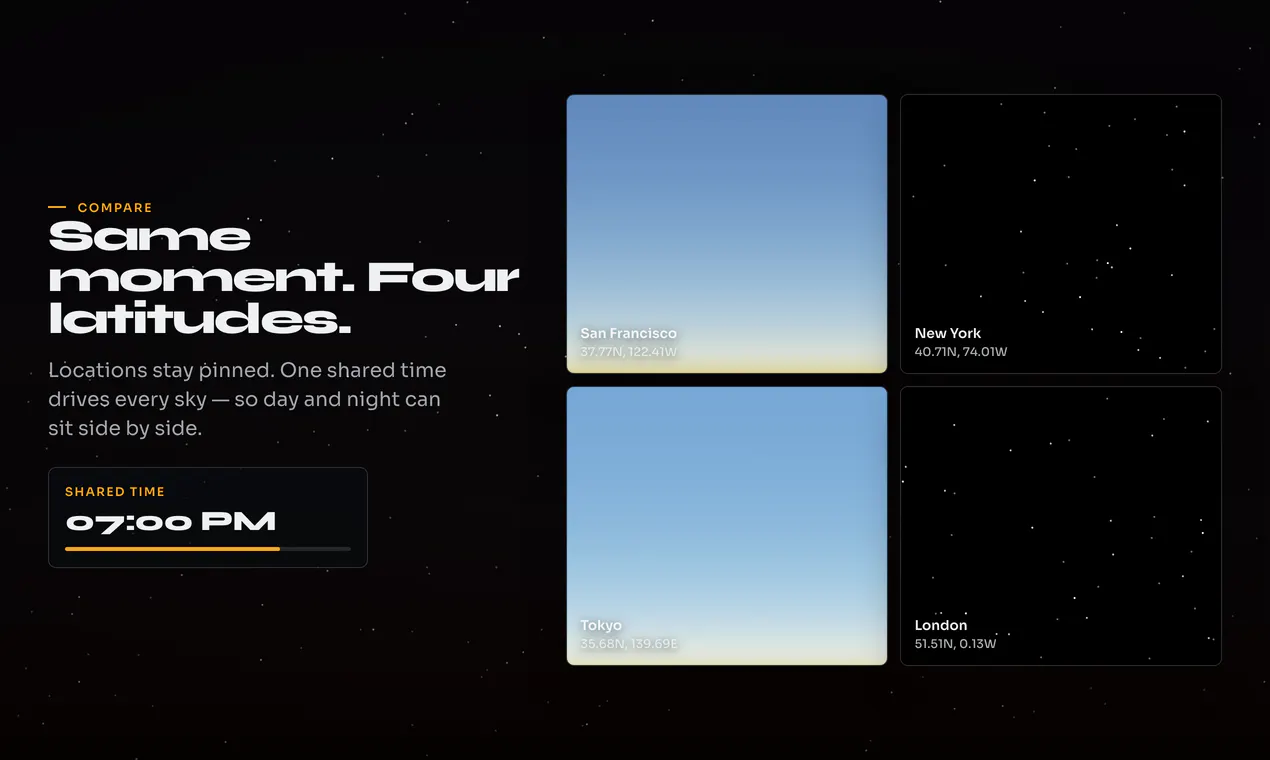 Dynamic Sky gallery image