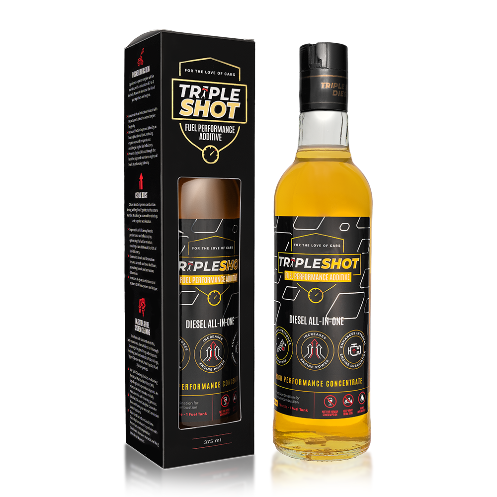 Tripleshot Cetane All in One gallery image