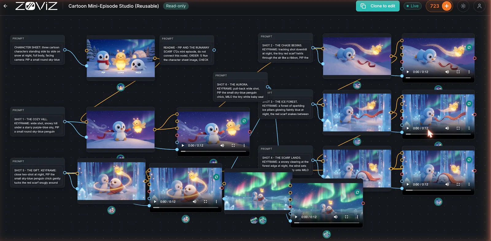 Zoviz Canvas screenshot 5