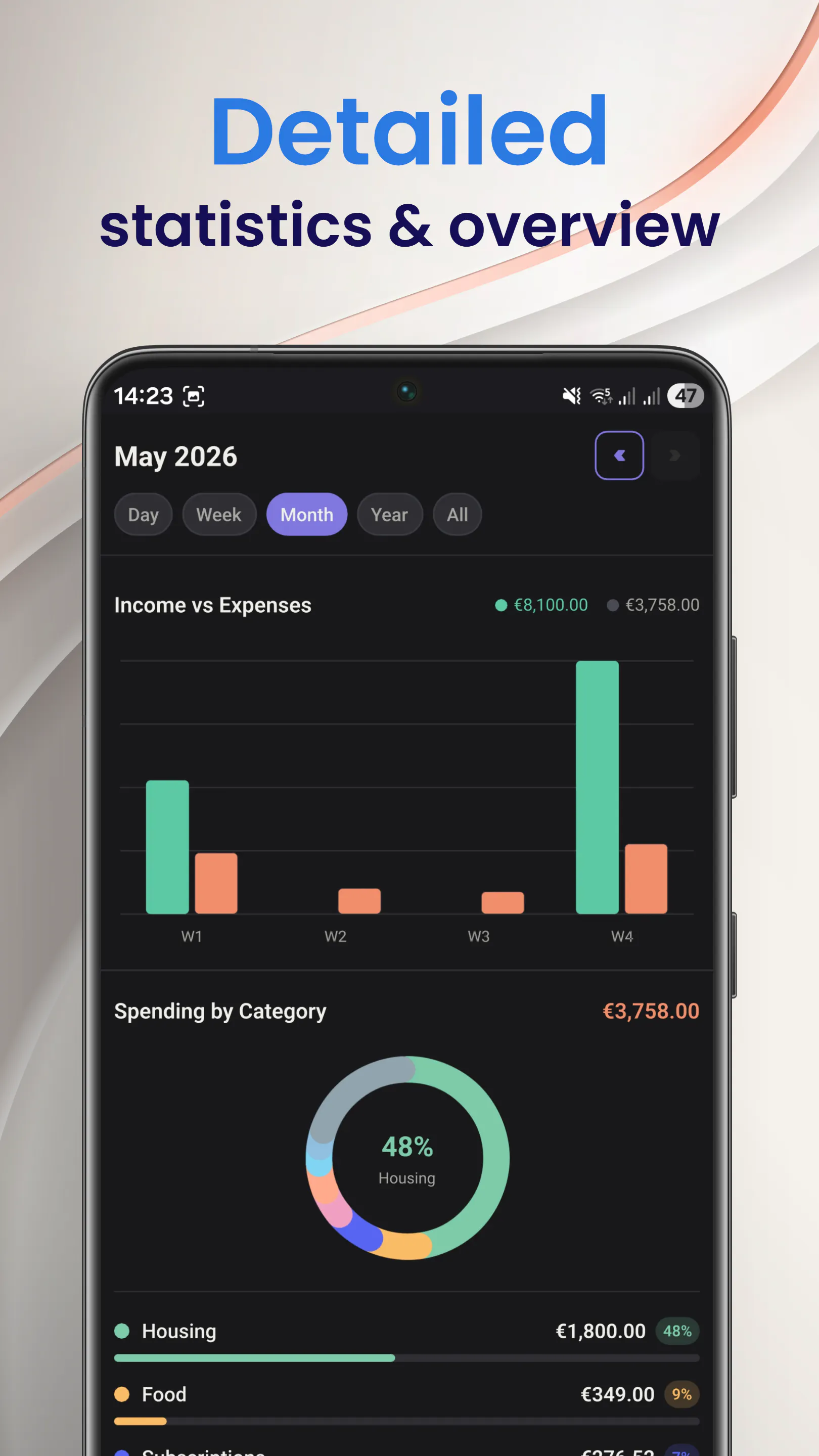 Budget & Subscription Tracker gallery image