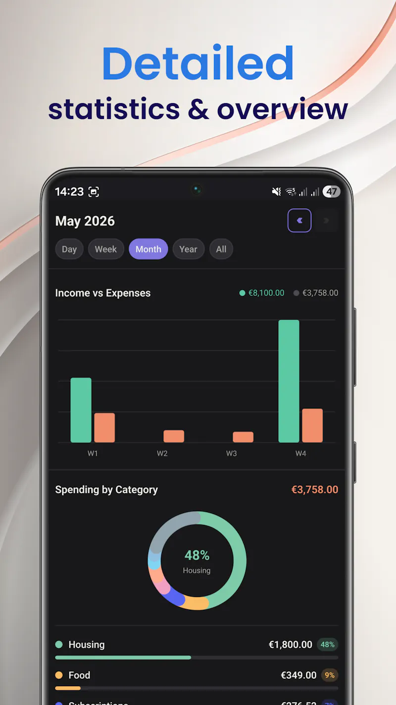 Budget & Subscription Tracker screenshot 8