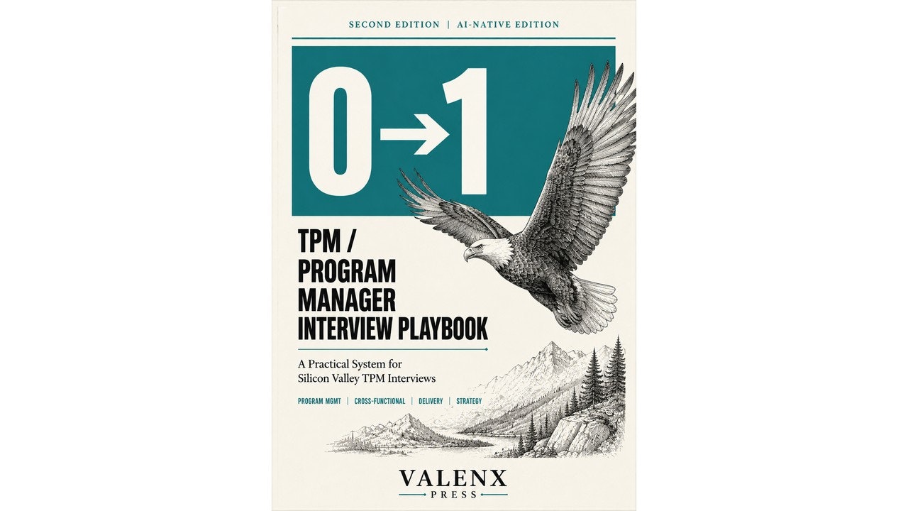0-to-1 TPM Interview Playbook (2026) gallery image