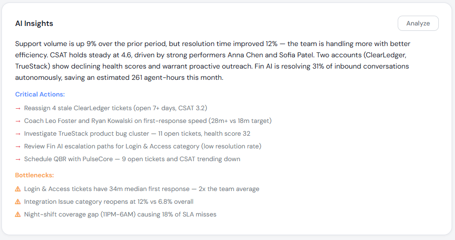 Velax.ai gallery image