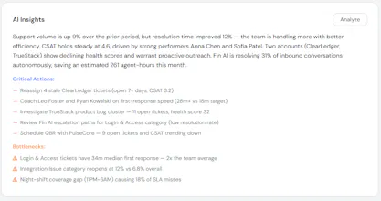 Velax.ai gallery image