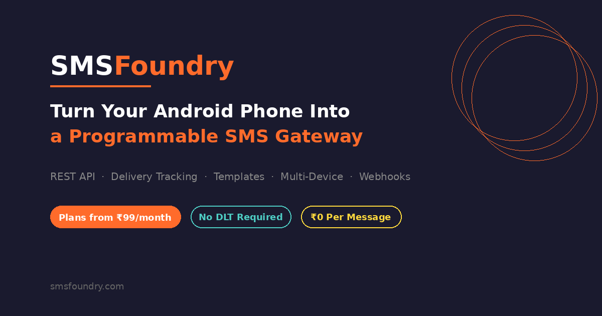 SMSFoundry - Main product screenshot demonstrating key features and user interface