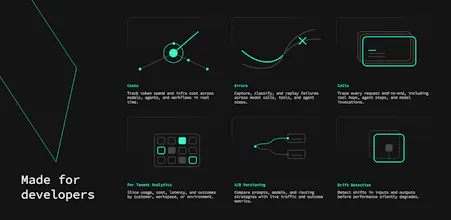 Tracium.ai gallery image