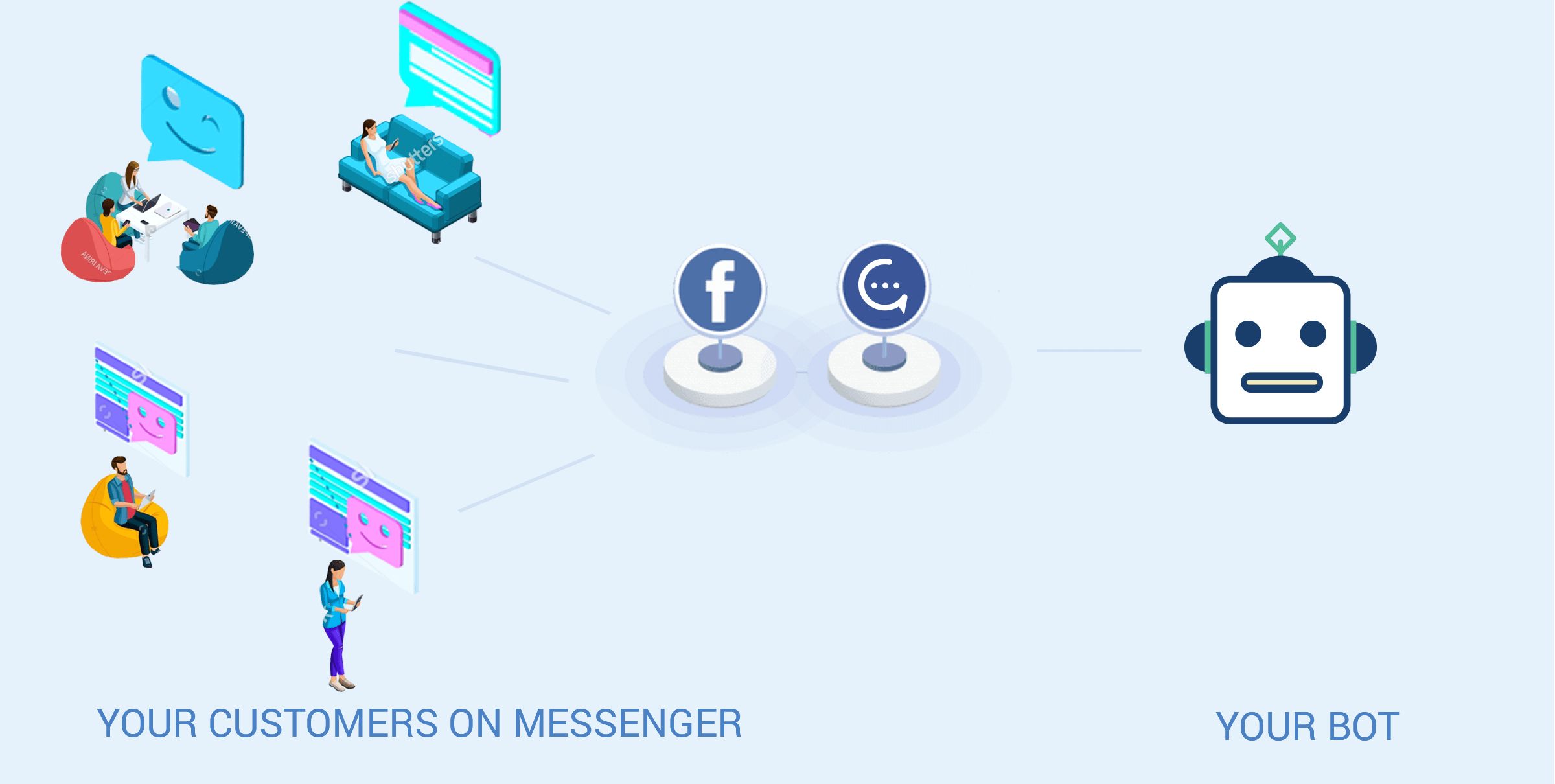 chatleads gallery image