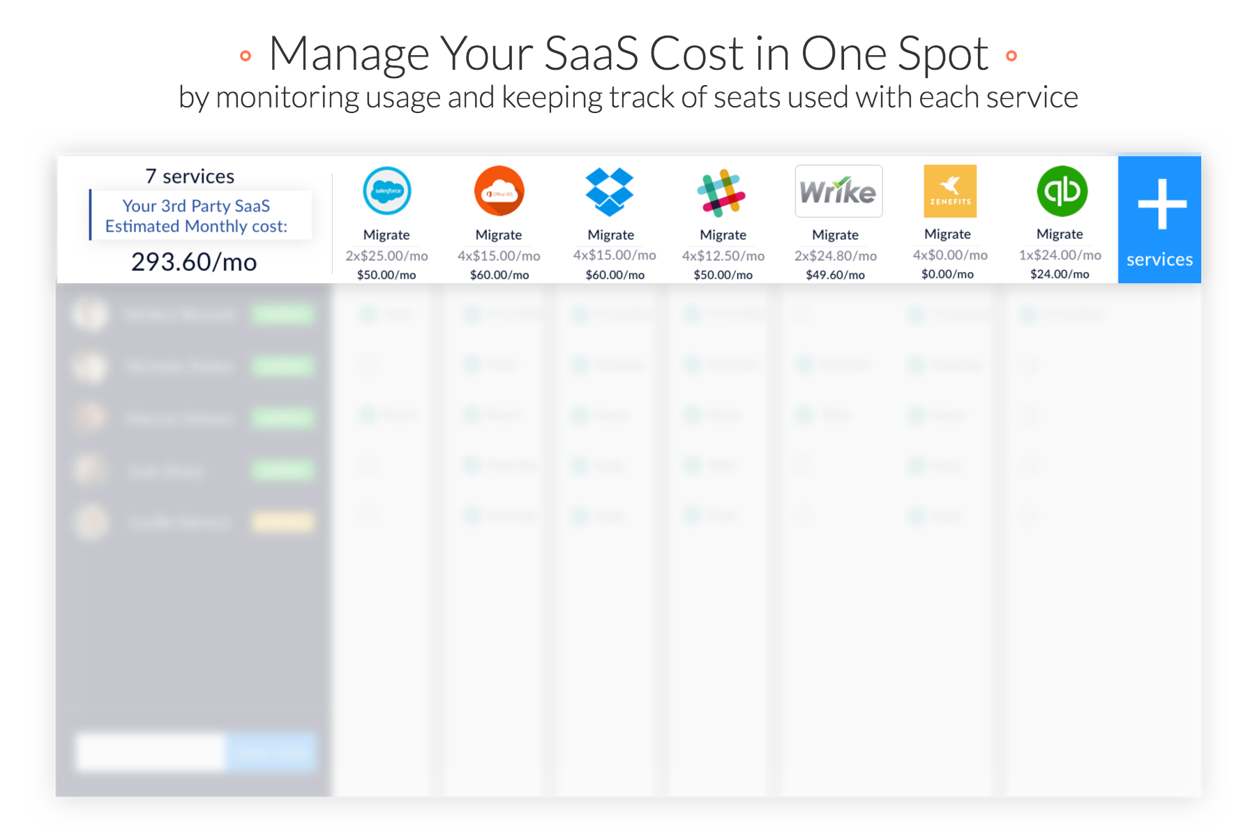 Koala Single Sign-On gallery image